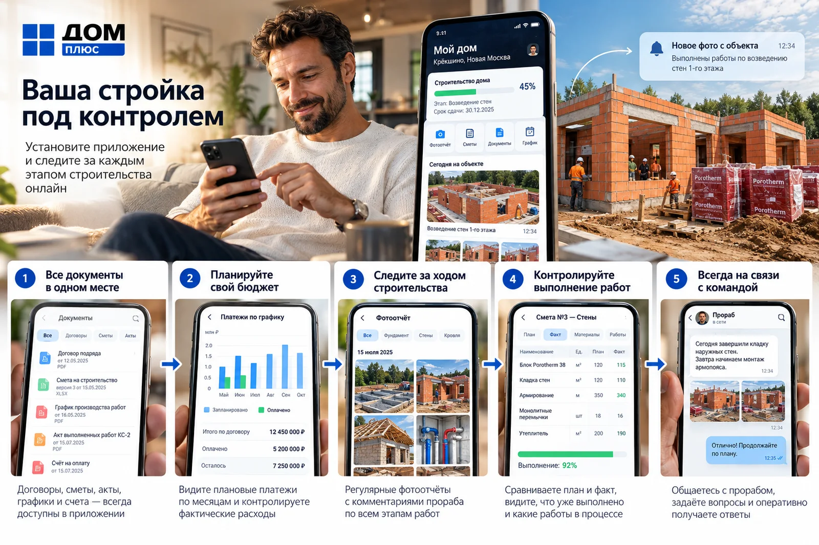 Приложение для контроля стройки: документы, бюджет, фотоотчёты, контроль работ и связь с прорабом